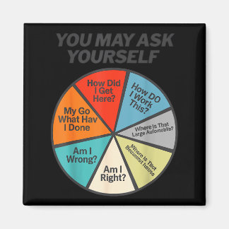 You May Ask Yourself How Did I Get Hear How Do I W マグネット