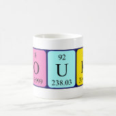 Youko期別表名mug コーヒーマグカップ (中央)