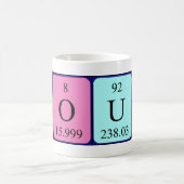 Youna期別テーブル名mag コーヒーマグカップ (中央)