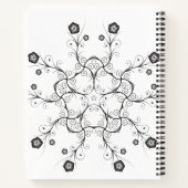 Your 保 NotesがOur Spiralで整頓 ノートブック (裏面)