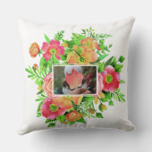 Your 2 Photos in Flower Frames装飾用クッション クッション (裏面)