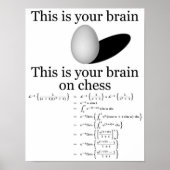Your brain on Chess ポスター (正面)