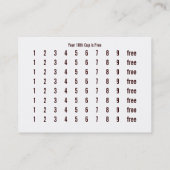 Your Coffee お気に入りの Drink Punch Card ロイヤリティカード (裏面)