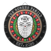 Your Face Here Dartboard ダーツボード (正面)