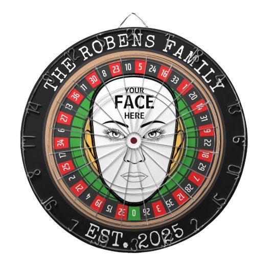 Your Face Here Dartboard ダーツボード (正面)