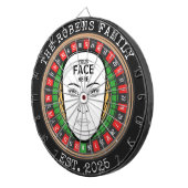 Your Face Here Dartboard ダーツボード (正面右)