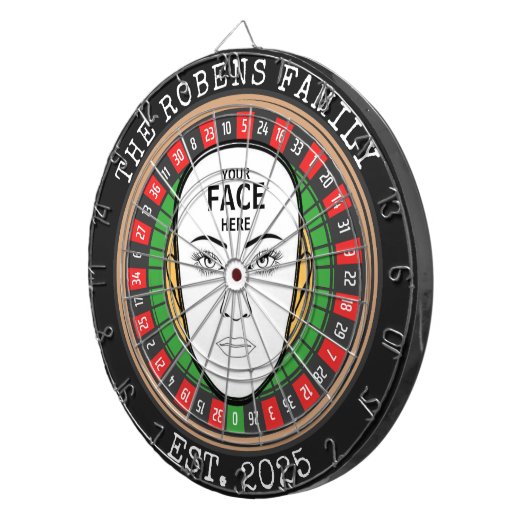 Your Face Here Dartboard ダーツボード (正面右)