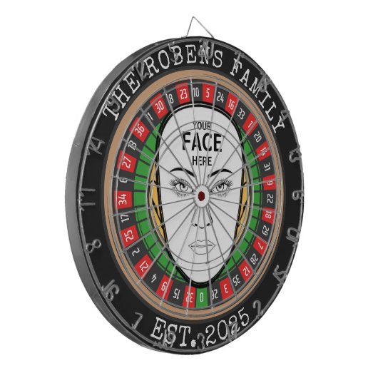Your Face Here Dartboard ダーツボード (正面左)