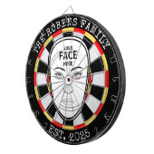 Your Face Here Dartboard ダーツボード (正面右)
