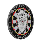 Your Face Here Dartboard ダーツボード (正面左)