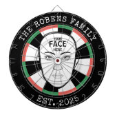 Your Face Here Dartboard ダーツボード (正面)