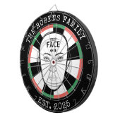 Your Face Here Dartboard ダーツボード (正面右)