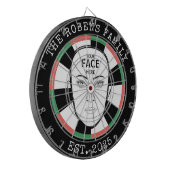 Your Face Here Dartboard ダーツボード (正面左)