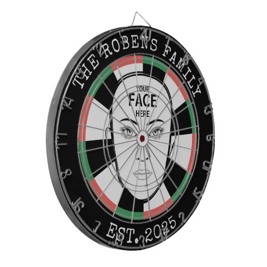 Your Face Here Dartboard ダーツボード (正面左)