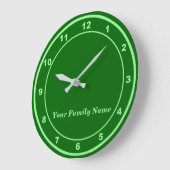 Your Family Name on Green Round Wall Clock ラージ壁時計 (傾斜)