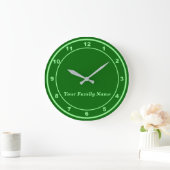 Your Family Name on Green Round Wall Clock ラージ壁時計 (ホーム)