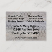 Your Farm Fresh Eggs 名刺 (裏面)