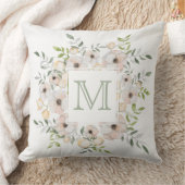 Your Monogram in Flower Frame装飾用クッション クッション (ブランケット)