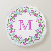 Your Monogram in Flower Frame装飾用クッション ラウンドクッション (裏面)