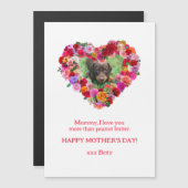 Your Own Dog Photo Mother's Dayバラハート (正面/裏面)