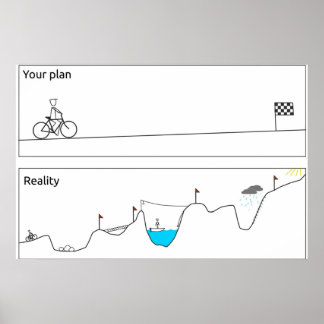 Your plan VS Reality ポスター