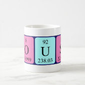 Yousra定期テーブル名mug コーヒーマグカップ (中央)