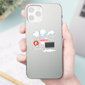 youTube iconsステッカーカスタム – カットビニールステッカー シール (スマートフォン)