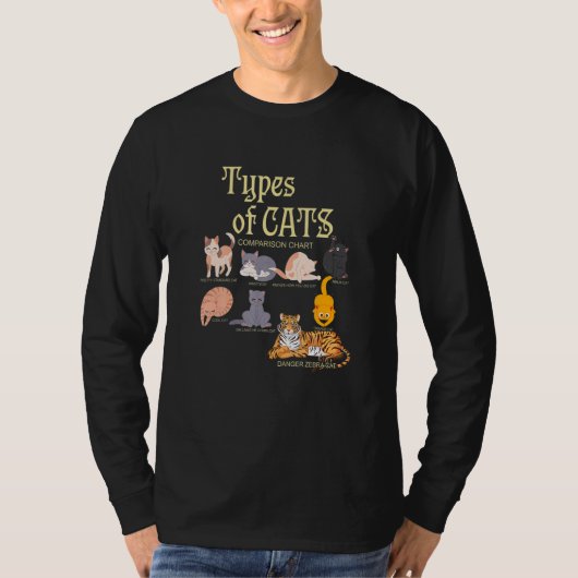 Ypes Of Cat Comparison Animal Pet Kitten Tシャツ (正面)