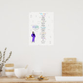 YSKTBN 2: Punctuations  ポスター (キッチン)