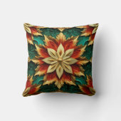 Yuletide Opulence：クリスマスの黄金の糸 クッション (裏面)