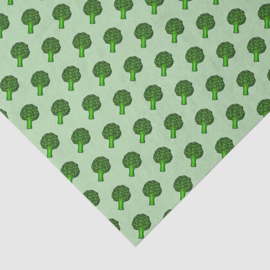 Yummy Broccoli 薄葉紙 (詳細)