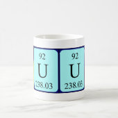 Yuuna期別テーブル名mug コーヒーマグカップ (中央)