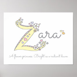 Zから始まるZaraのイニシャル落書きアート名前の意味 ポスター