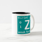 Zの弱い力(左利きの) ツートーンマグカップ (正面右)