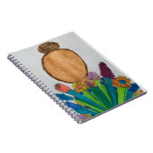 Zの「インスパイアLynn」ノートブックのヒント ノートブック (右側)