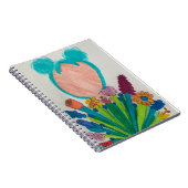 Zの「自信あるフロー」ノートブックのヒント ノートブック (右側)