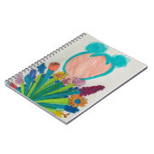 Zの「自信あるフロー」ノートブックのヒント ノートブック (左側)