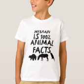 ZはZookeeper用 Tシャツ (正面)