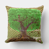 ZALMAXIホームライトグリーンブラウン抽象芸術ツリースロー クッション (正面)