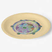 Zauber -  ペーパープレート (アングル)