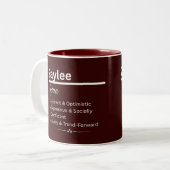 Zaylee Personalized Girl Name Meaning Coffee Mug ツートーンマグカップ (正面左)
