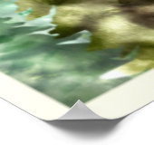 Zazzleはポスターを知らない ポスター (角)