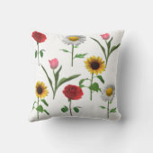 Zazzleセラミックタイル4.25インチx 4.25小 クッション (裏面)