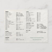 Zazzleデザイナー キーボードショートカット リファレンスカード ポストカード (裏面)