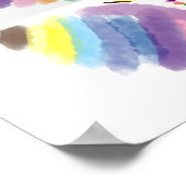 Zazzleパレットのテスト ポスター (角)