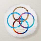 Zazzle編集1 ラウンドクッション (裏面)