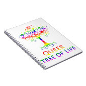 Zazzle.png変な生命の樹 ノートブック (右側)
