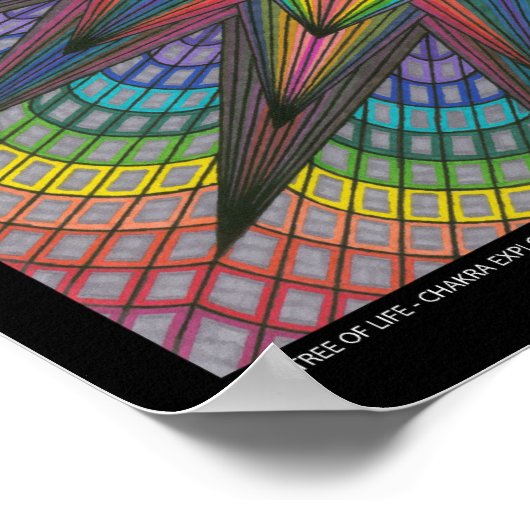 Zen Tree of Life - Chakra Explosion Print ポスター (角)