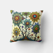 ZentangleフローラDreamscape クッション (裏面)