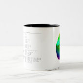 Zernikeの整式のマグ- Z (11、1) ツートーンマグカップ (中央)